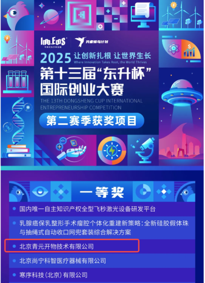 图形用户界面

AI 生成的内容可能不正确。