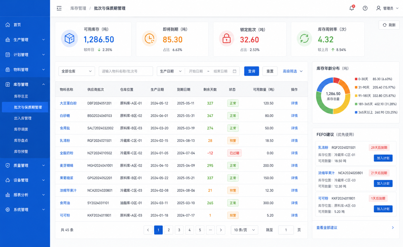 库存批次与效期管理
