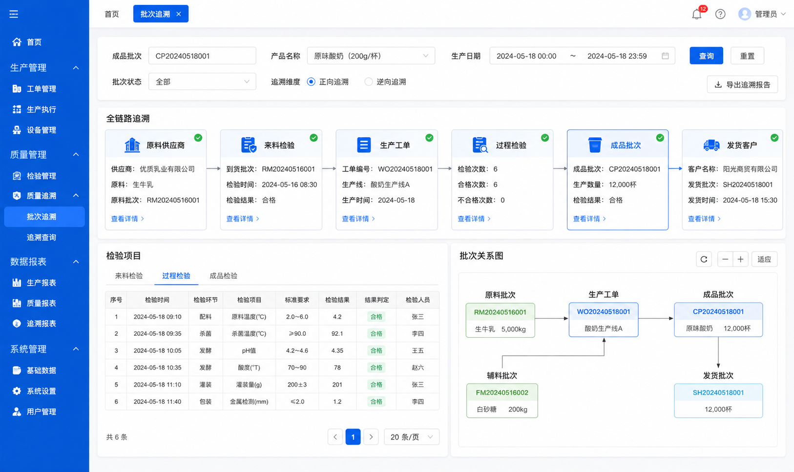 批次质量全程追溯