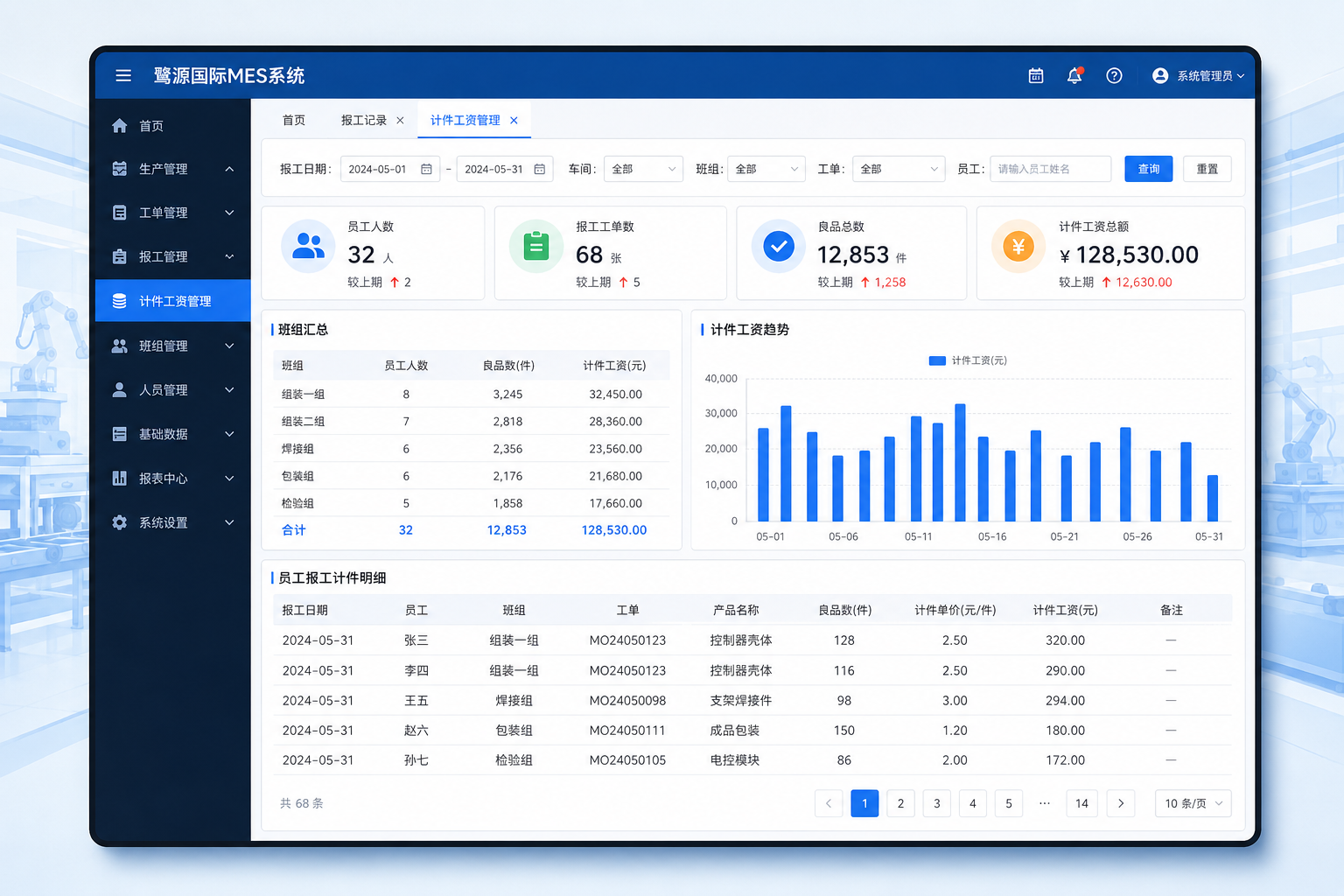 计件工资管理