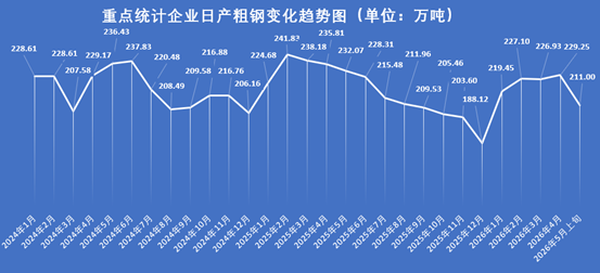 企业微信截图_17796968654614.png