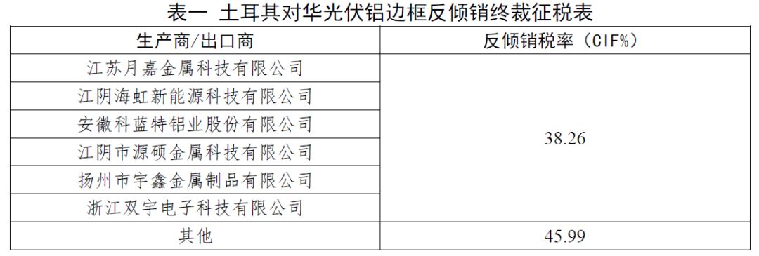 c56b9309b2cfe98f27606f3a6f797504.png