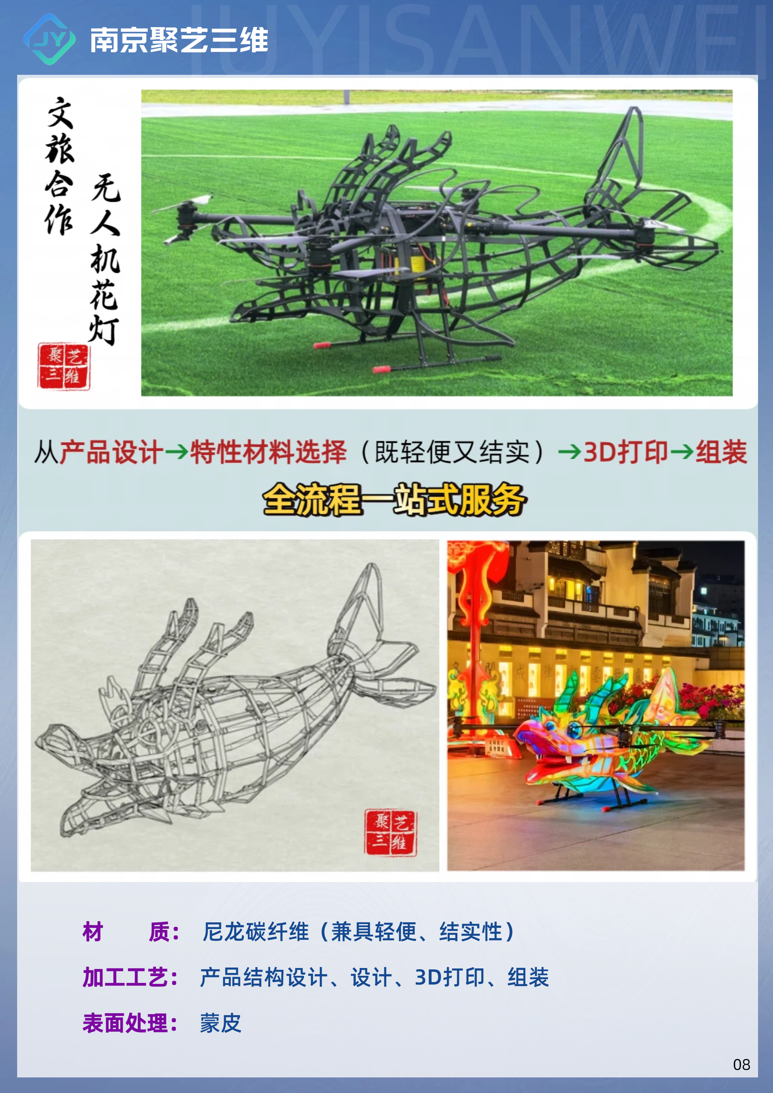 90e1ebdc25a14f1baf767be43a6b38c9