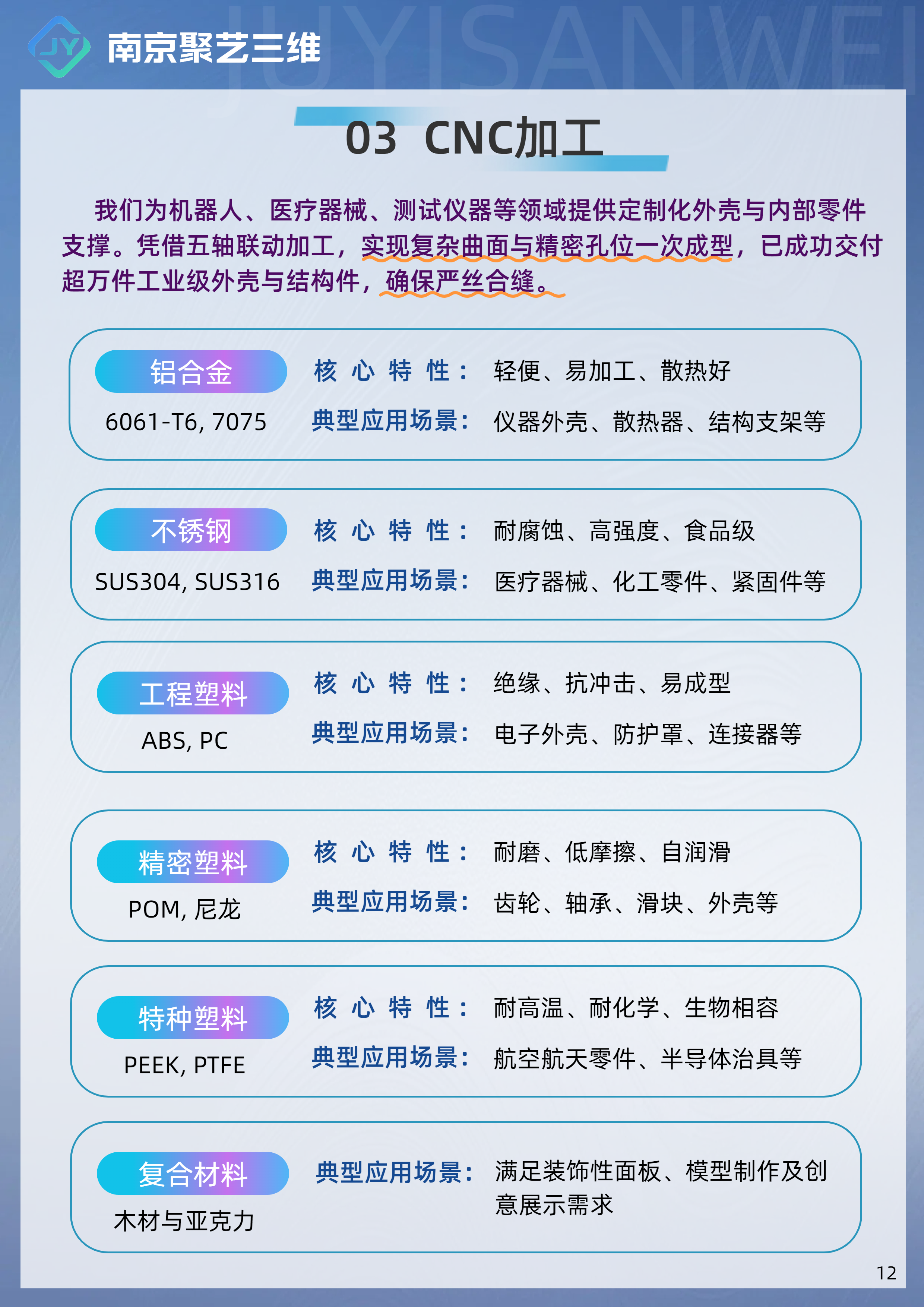 f3c8584d14a8407b83aace52e5acc427