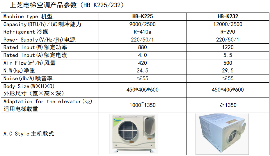 be9b7351-be52-4d42-8f6b-c741579937e4