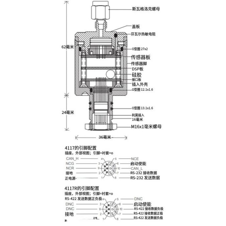 压力传感器