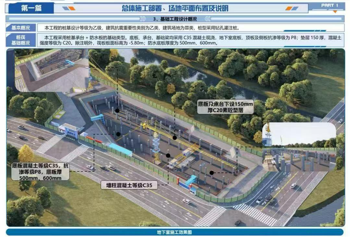 技术标案例图2026.4.15-房建案例-8f9eaa5a016ea0c9f5d1f508df99a7d0