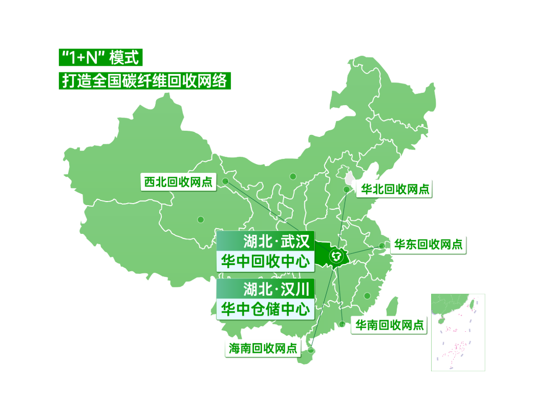 回收网络png.png
