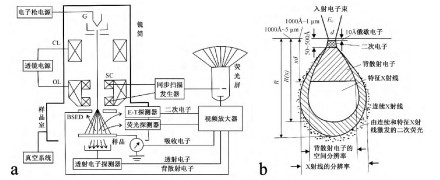 3c5e6857-3d39-4ae9-988c-8c6f8b721d02