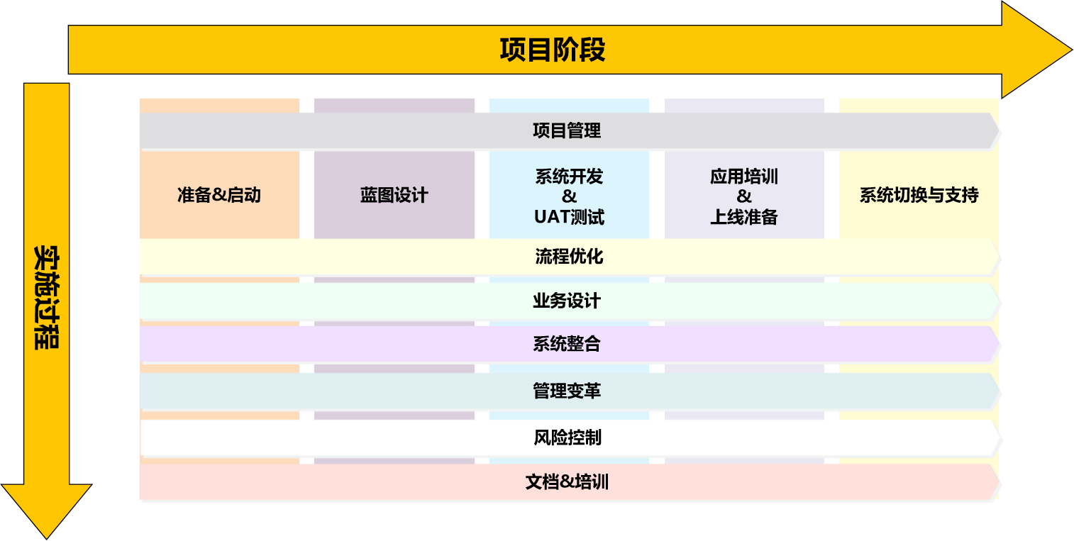 企业微信截图_1788766212470