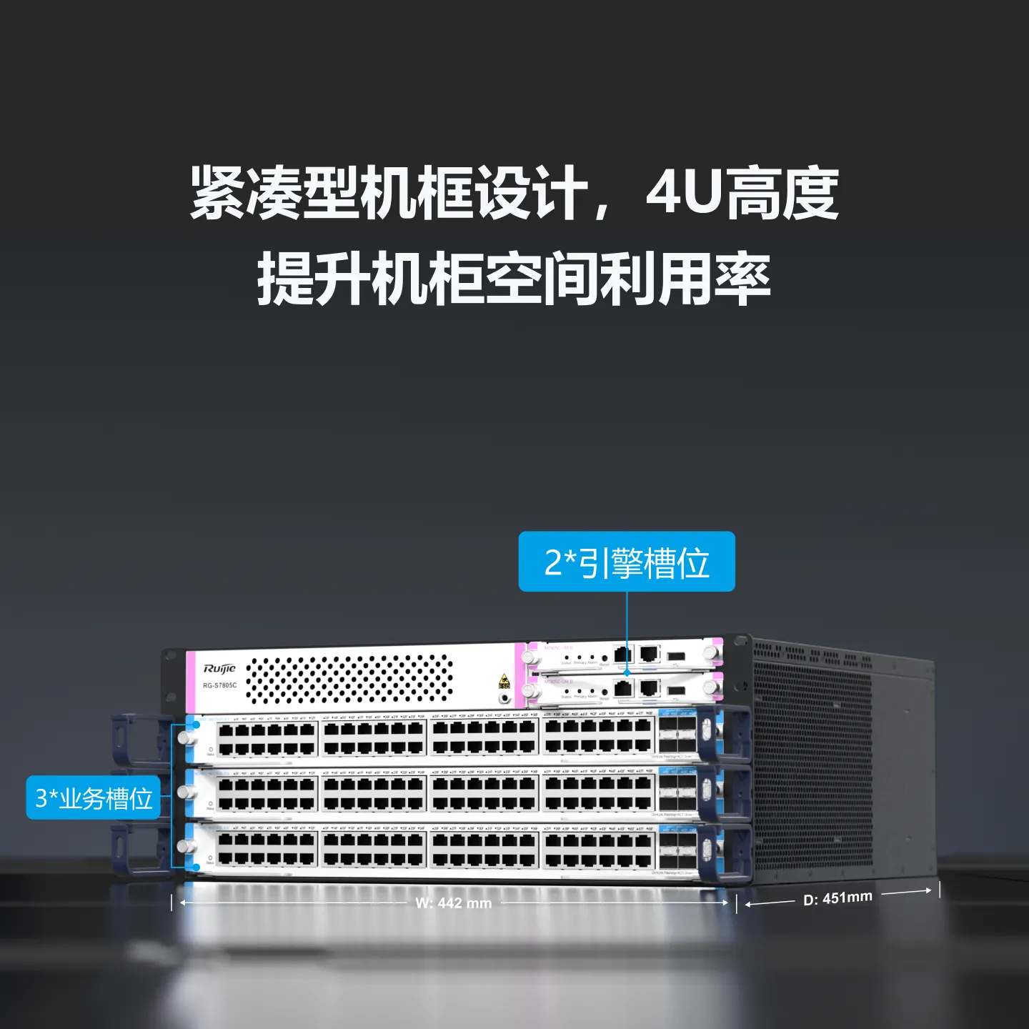 RG-57805c-switches-rg-s7805c_aeede0df6ba948988da3faebd9f8dd38