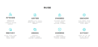 齐治科技-图片4