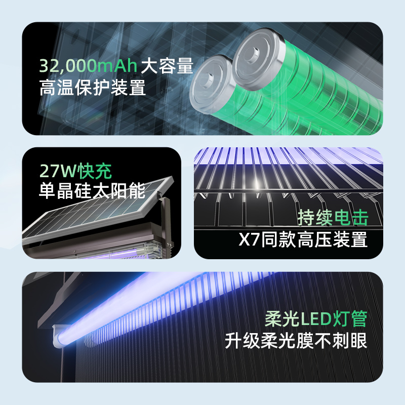 X6主图方02