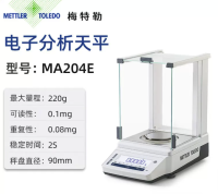 MA204E