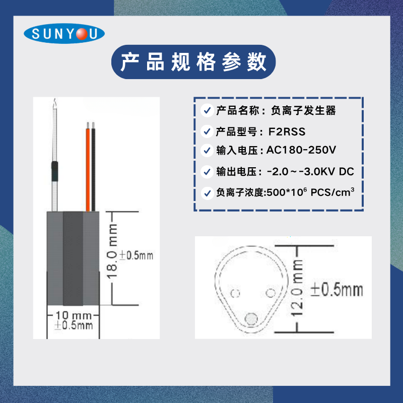 F2RSS参数