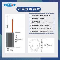 F2RS参数