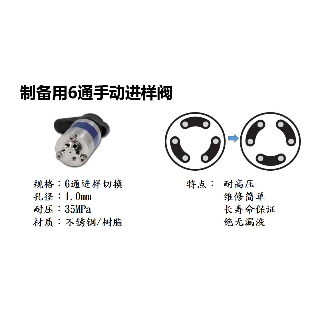 无标题